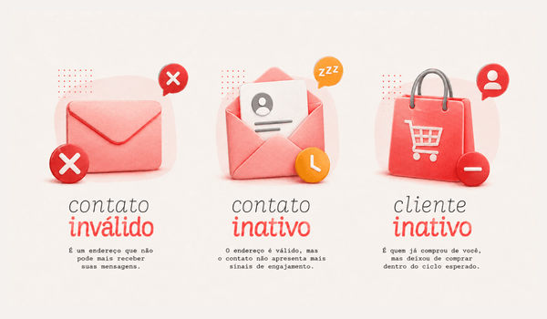 Contatos inativos, inválidos e clientes inativos
