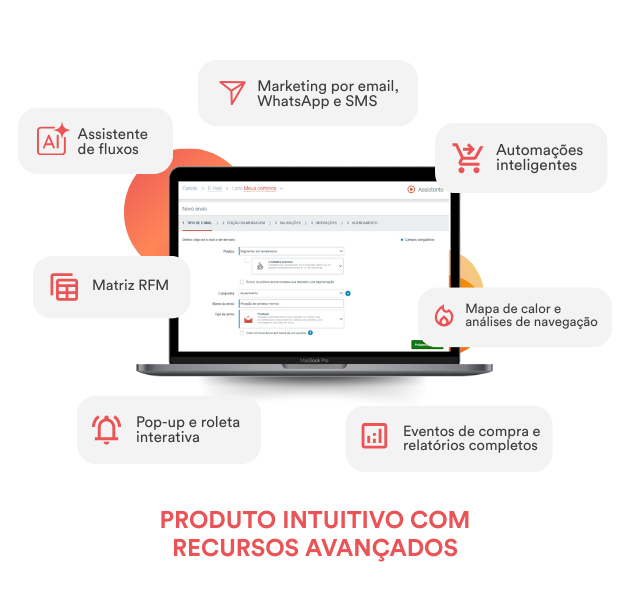 Assistente de fluxos por IA, email marketing, WhatsApp, SMS, automações inteligentes, mapa de calor e análises de navegação, eventos de compra, matriz rfm, pop-up e roleta interativa.