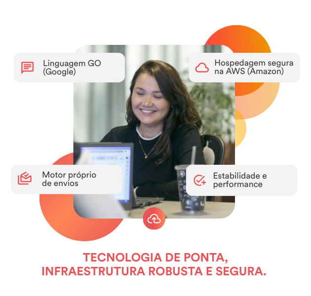 TECNOLOGIA DE PONTA