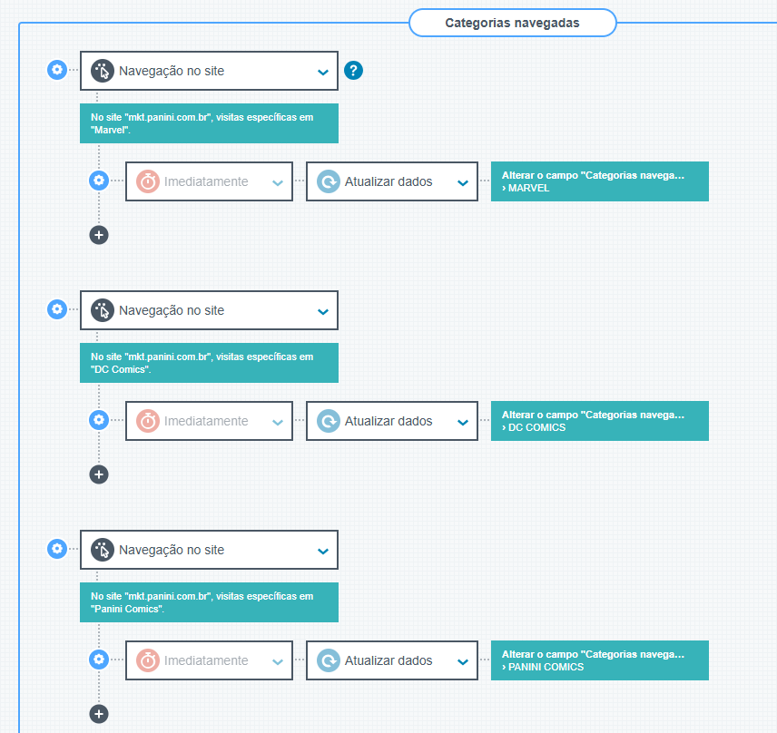 automação para atualização cadastral