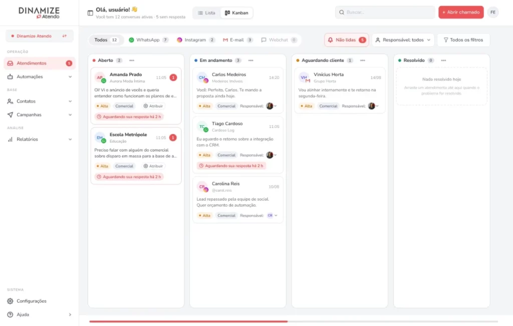 Painel do Dinamize Atendo com atendimentos de WhatsApp, Instagram, email e webchat organizados em Kanban