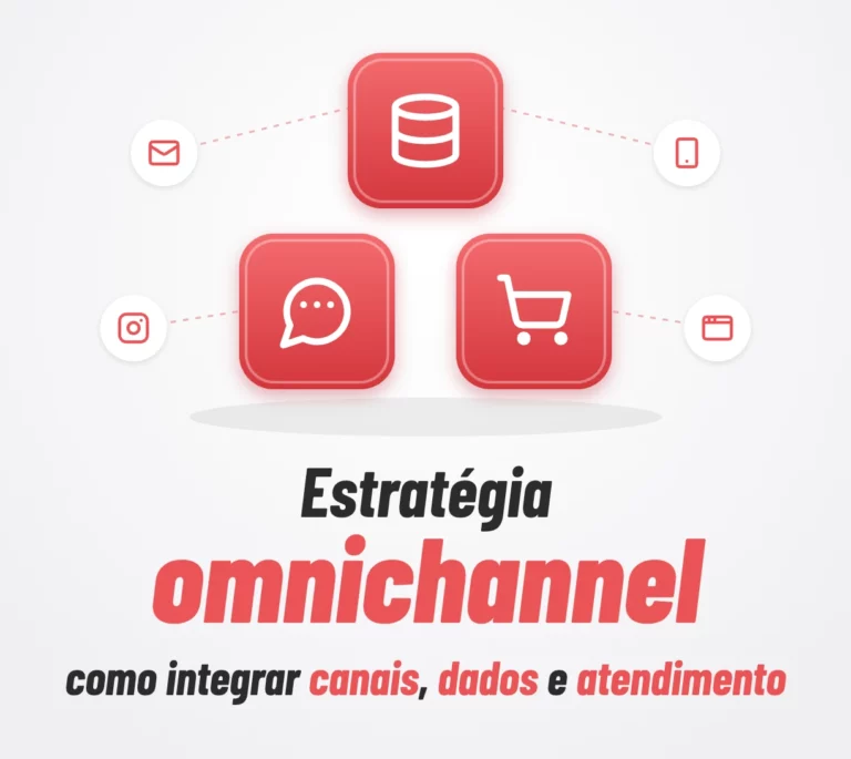Ilustração da estratégia omnichannel com CRM, atendimento e loja virtual conectados a email, Instagram, celular e pop-up